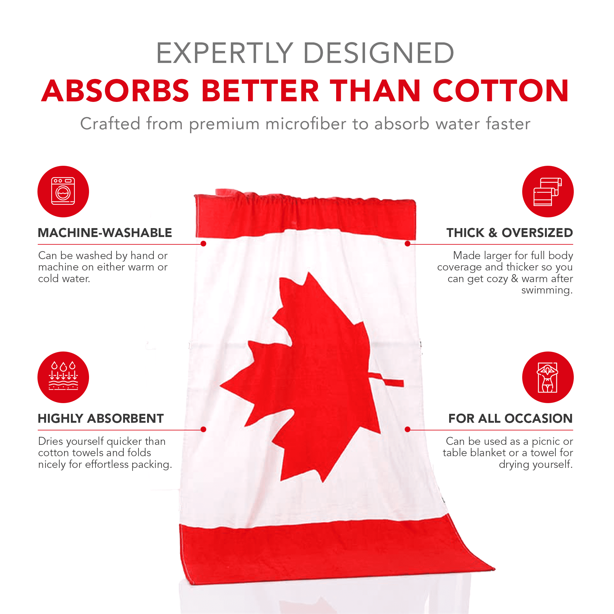 Canada Beach Towel 🇨🇦 | Microfiber Sand-Free Towel for Travel, Pool & Canada Day - Image 3